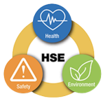 HSE Plan